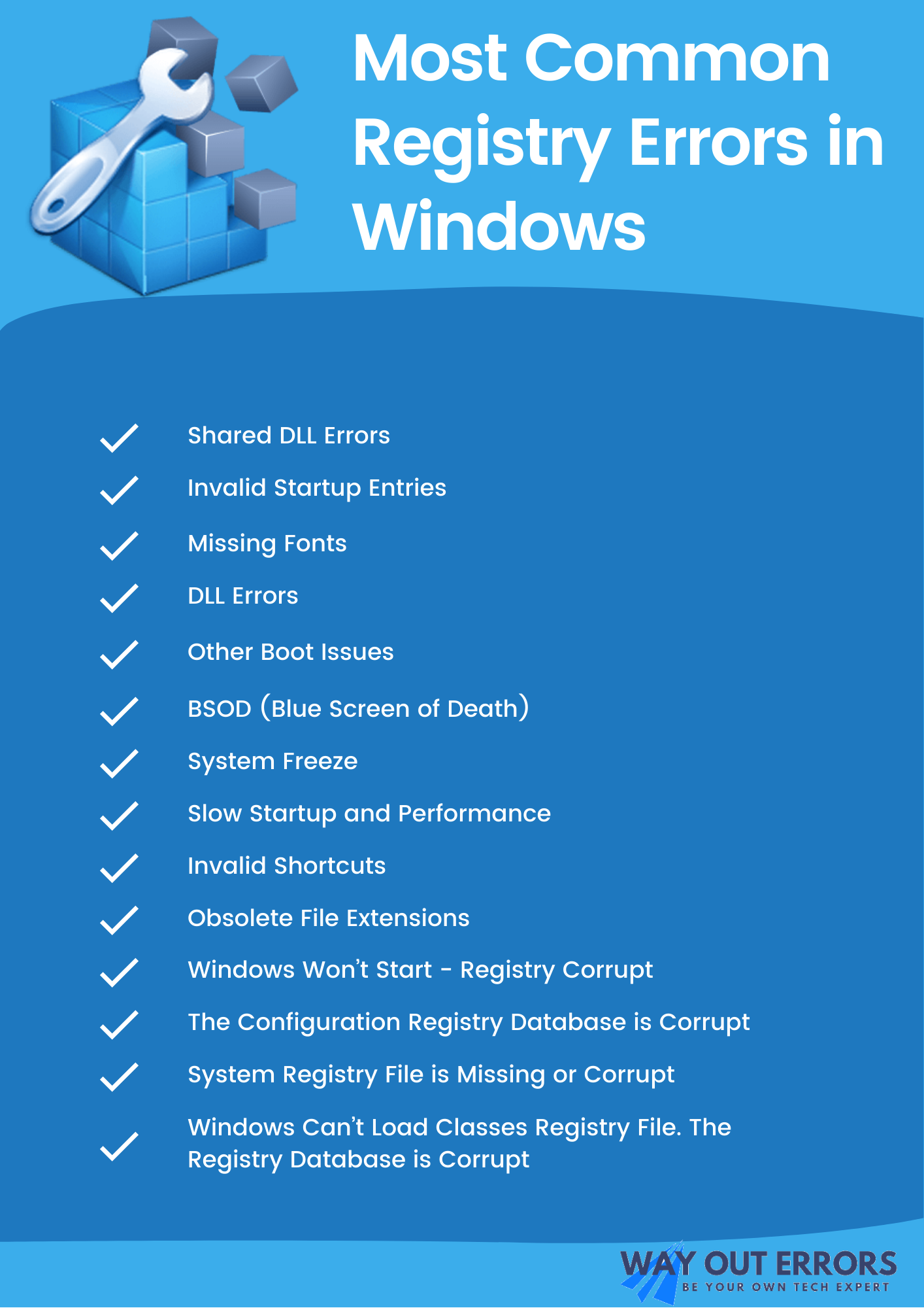 How to Fix Corrupt Windows Registry Files | Tested Solutions